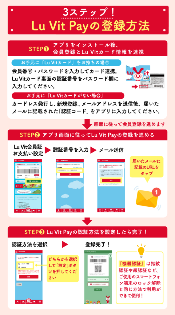Lu Vit Payの登録・お得な使い方は？バローグループでスマートに買い物 